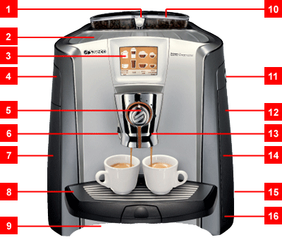 Parts of the Saeco Primea Cappucino Coffee Machine