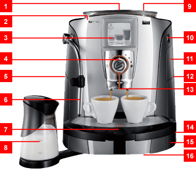 Parts of the Saeco Talea Touch Plus Coffee Machine